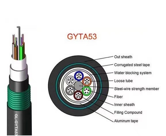 GYTA53 একক-মোড ফাইবার অপটিক কেবল 4-288 কোর আউটডোর আর্মার্ড সরাসরি সমাহিত ফাইবার অপটিক কেবলের কারখানা সরাসরি বিক্রয়