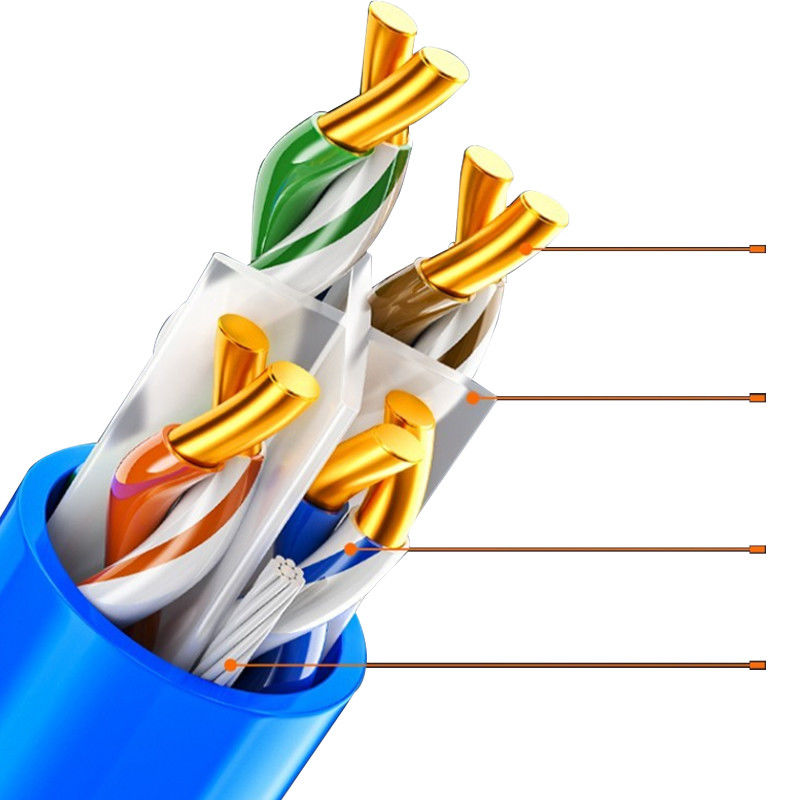 Cat6 Twisted 4 Pair Cable For Efficient Ethernet Network 250 MHz Bandwidth (কার্যকর ইথারনেট নেটওয়ার্কের জন্য বাঁকা ৪ জোড়া ক্যাবল)