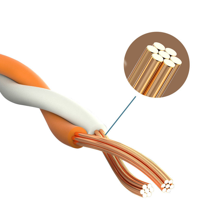 ইউটিপি 4PR 24AWG 1M Cat5e প্যাচ কর্ড, 50 ফিট Cat5e ইথারনেট কেবল