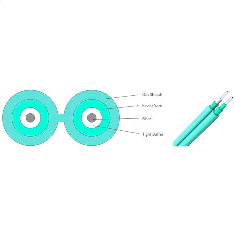 নমনীয় ইনডোর OM3-300 2x2.8 মিমি দ্বৈত ফাইবার অপটিক কেবল, ফাইবার অপটিক প্যাচ কর্ড