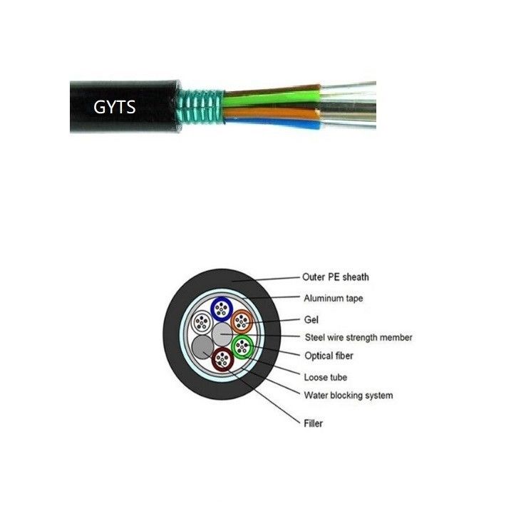 GYTY53 GYXTW53 ফাইবার অপটিকাল কেবল 4 কোর ডাইরেক্ট বুরিড ডક્ટ অ্যান্টি মাউস কামড়